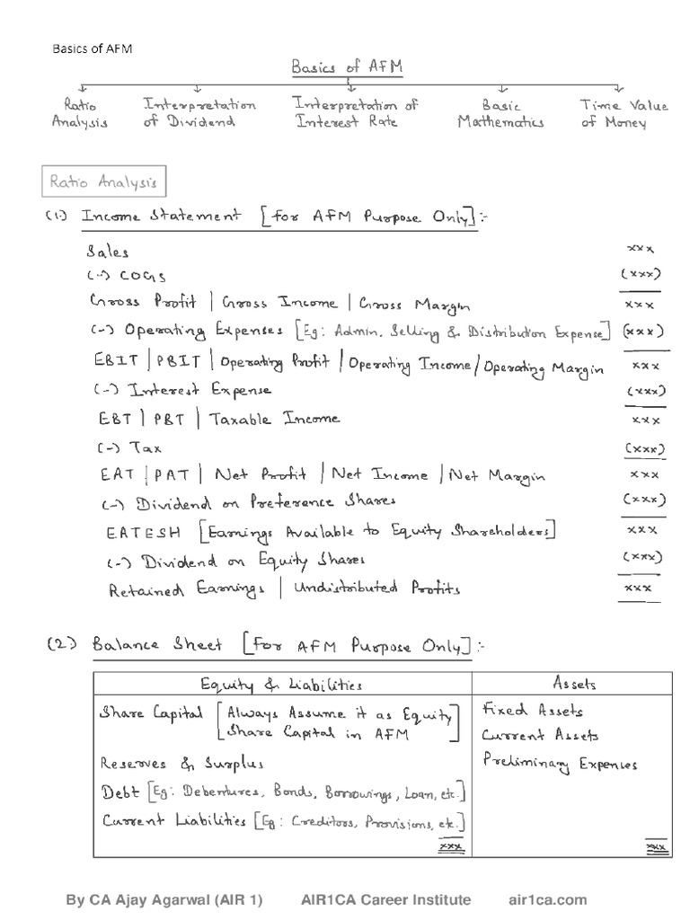 AFM Concept Notes by Ajay Agarwal | PDF