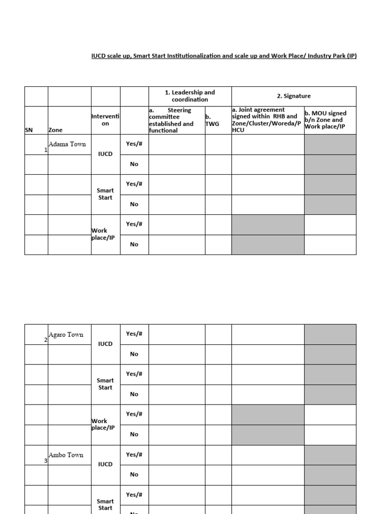 BB Weekly IUCD Scale Up SS MWH PWC Reporting Form 2016 New | PDF