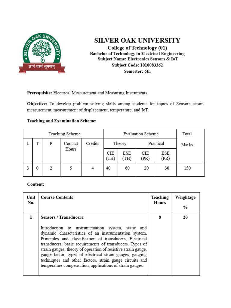 Electronics Sensors Iot Pdf Pressure Measurement Internet Of Things