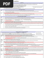 Lecture 6 - Unit 1 CH 2 Concepts and Definitions NOTES | PDF | Evidence ...