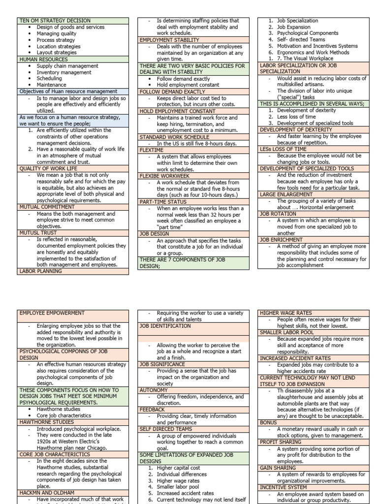 Finals Maam K | PDF | Employment | Labour Economics