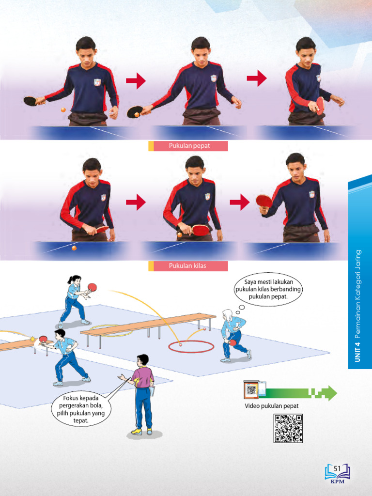 Teknik Pukulan Pepat dan Kilas | PDF