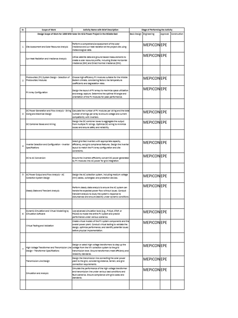 1000 MW Solar Project Design Scope | PDF | Photovoltaics | Solar Panel
