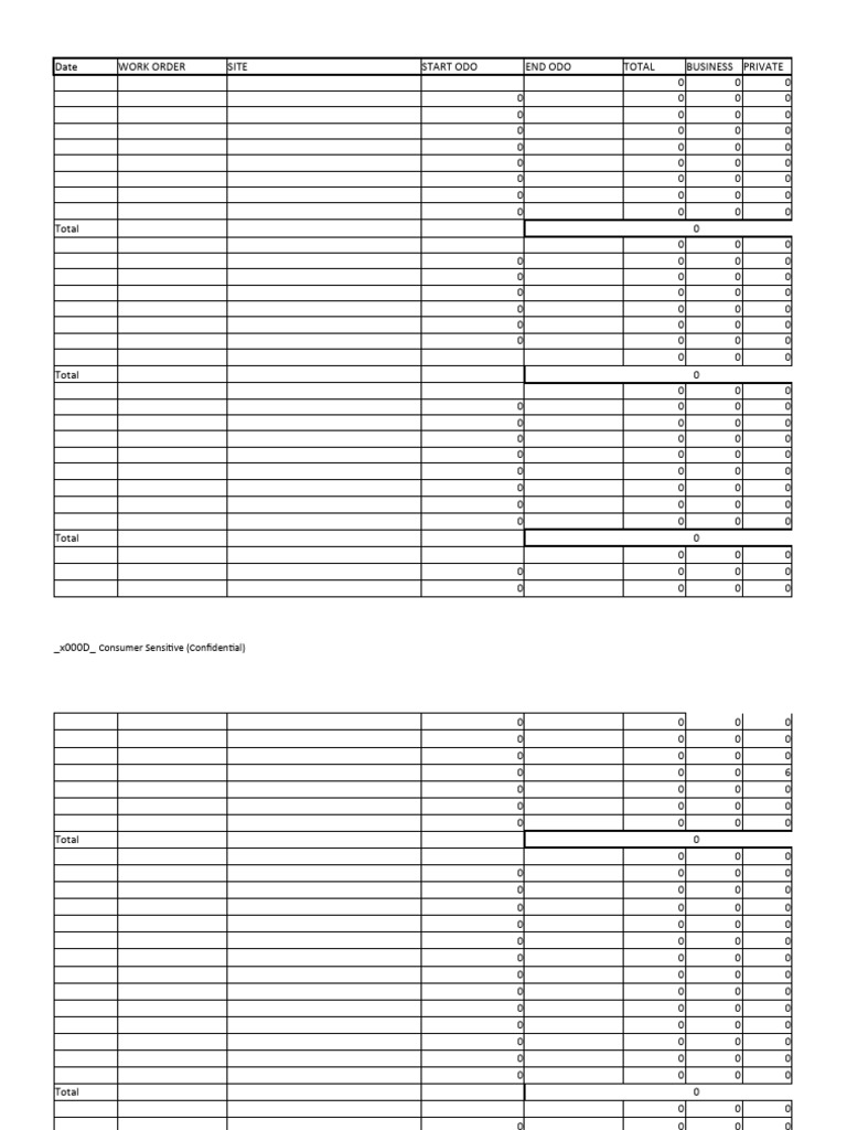 Work Order Summary Report | PDF