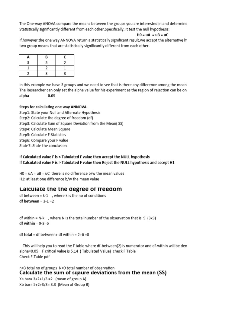 One Way Annova | PDF | Analysis Of Variance | F Test