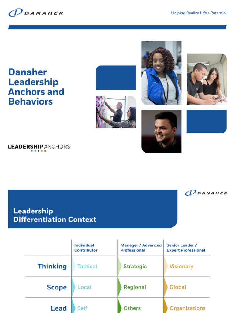English - Leadership Anchors - Three Level Per Behavior | PDF ...