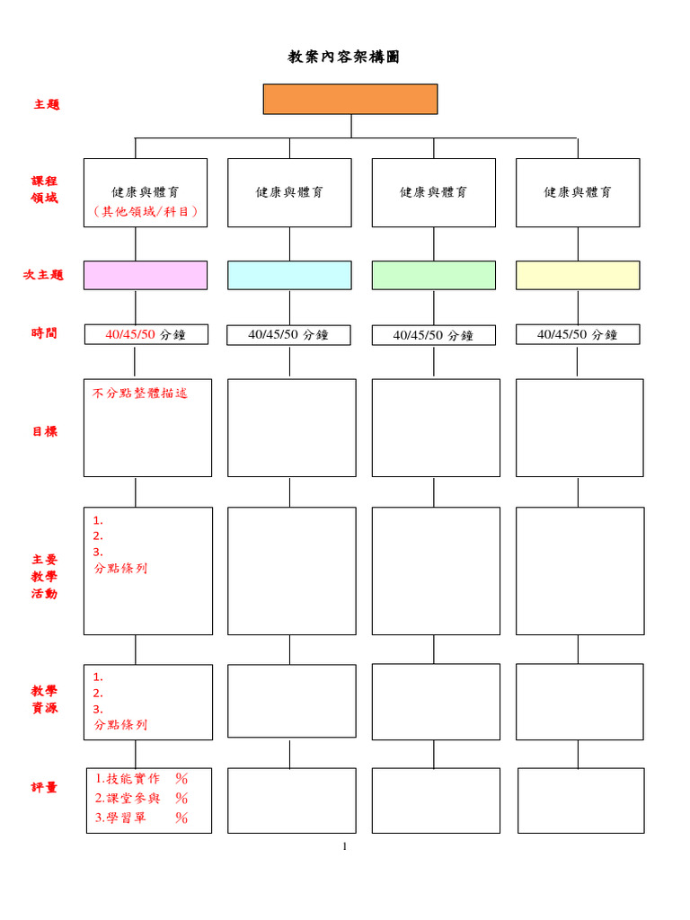 教案教學格式 | PDF