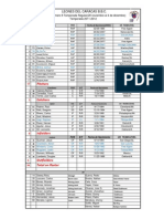 Roster de 34 Leones Del Caracas