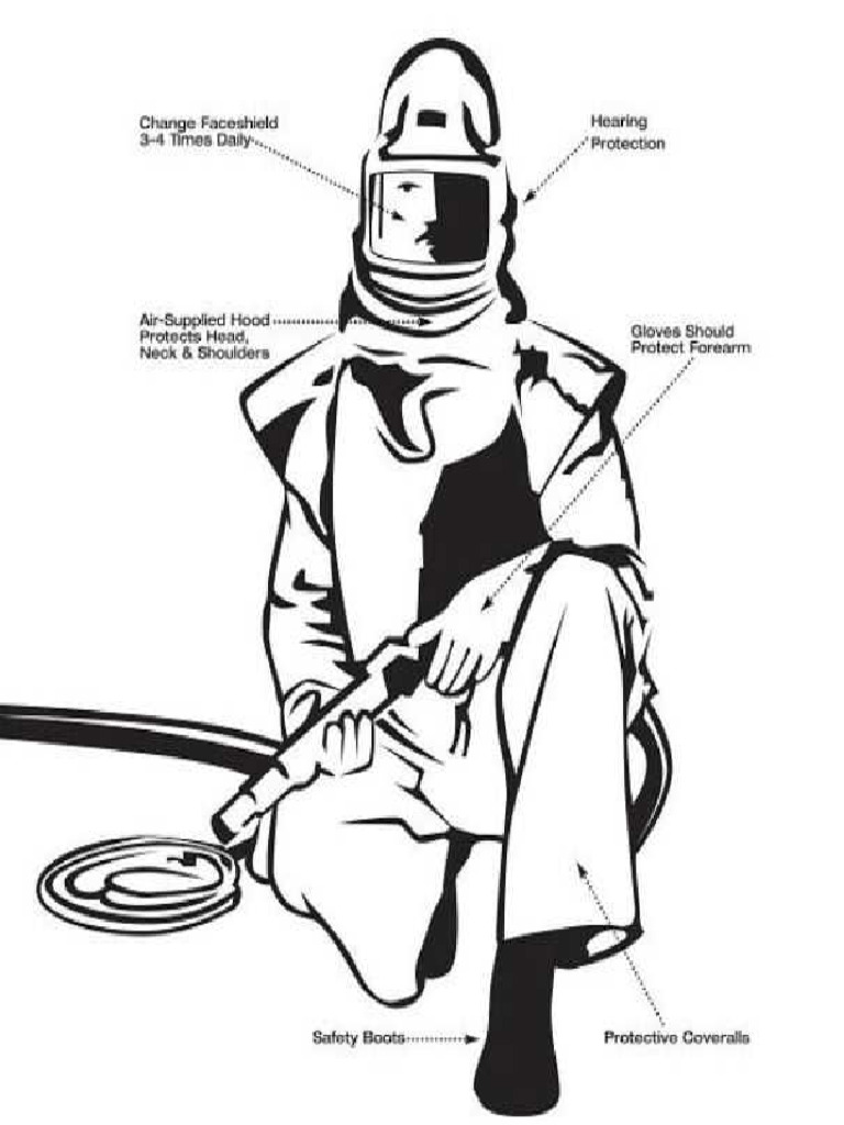 Figure3Sandblastingsafetygear PDF