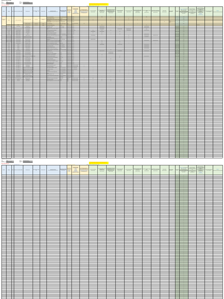 Workload Assessment Checklist | PDF | Payroll Tax | Business