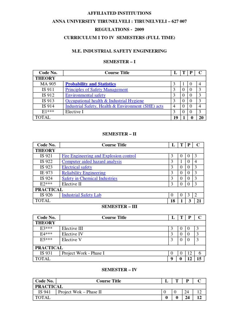 INDUSTRIAL SAFETY ENGINEERING SYLLABUS PDF visual data 2