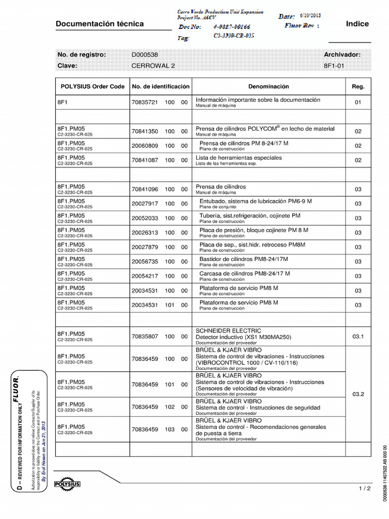 Manual HPGR Parte 1 | PDF