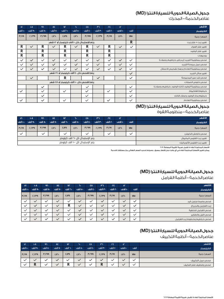 MD | PDF