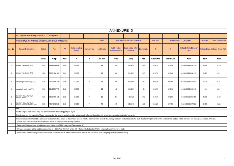 HV Cable Sizing Calculation Report | PDF | Electrical Substation ...