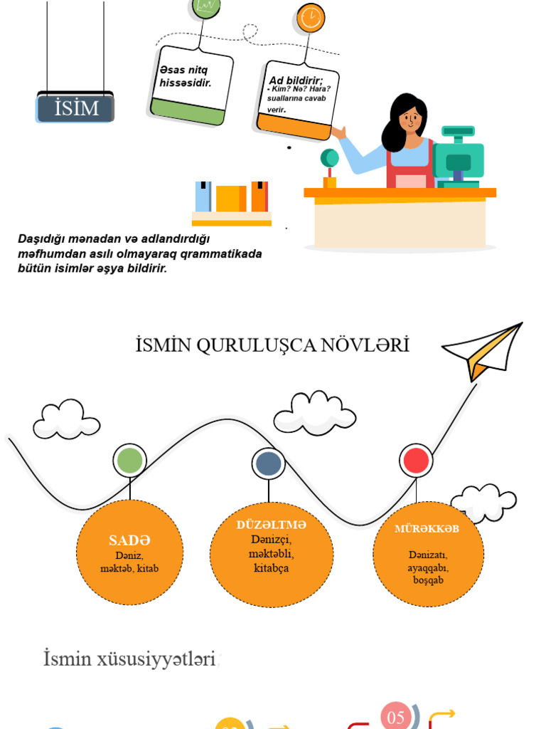 İsim 1-Ci Hissə by Slidesgo Surəti | PDF