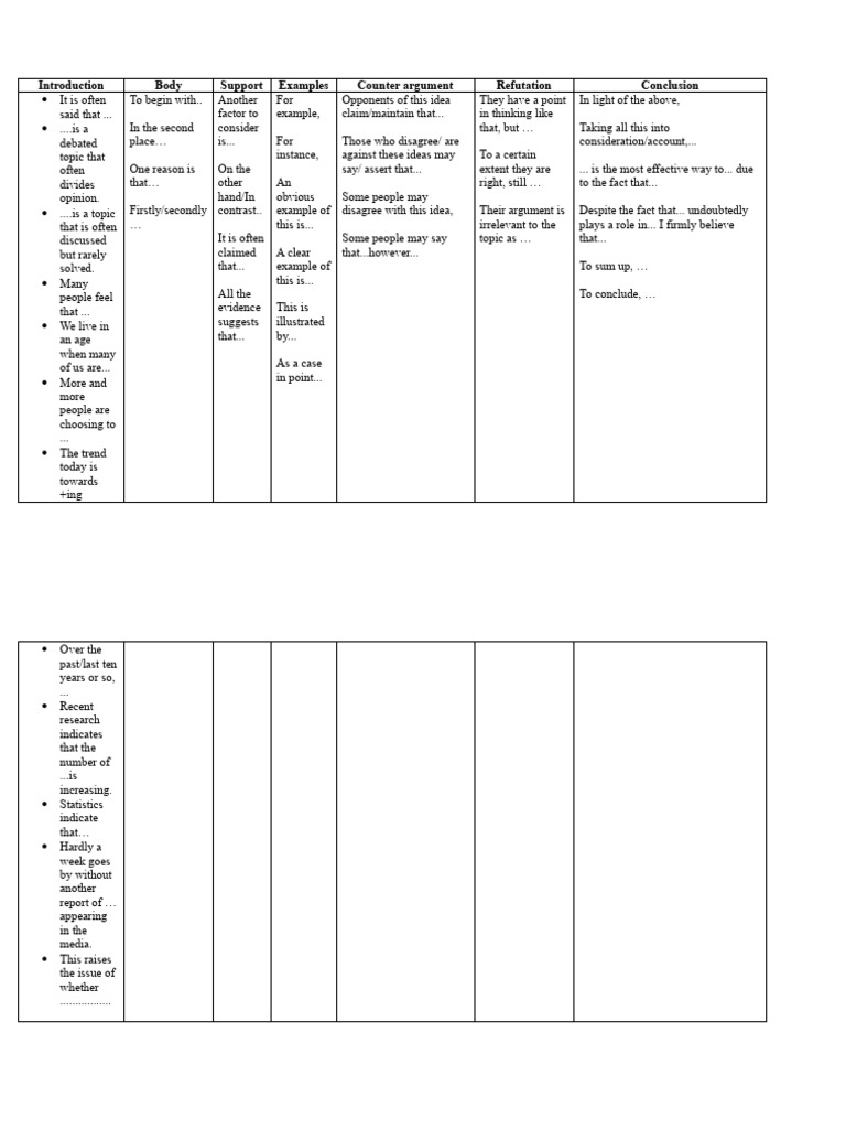 Debated Topics: Structure & Examples | PDF | Argument | Reason
