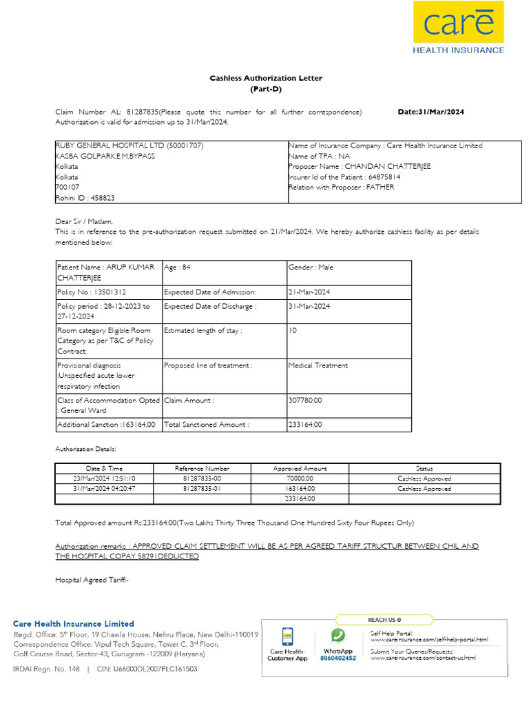 Approval Letter | PDF | Insurance | Hospital
