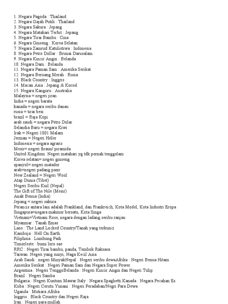 Julukan Negara Di Dunia Pdf
