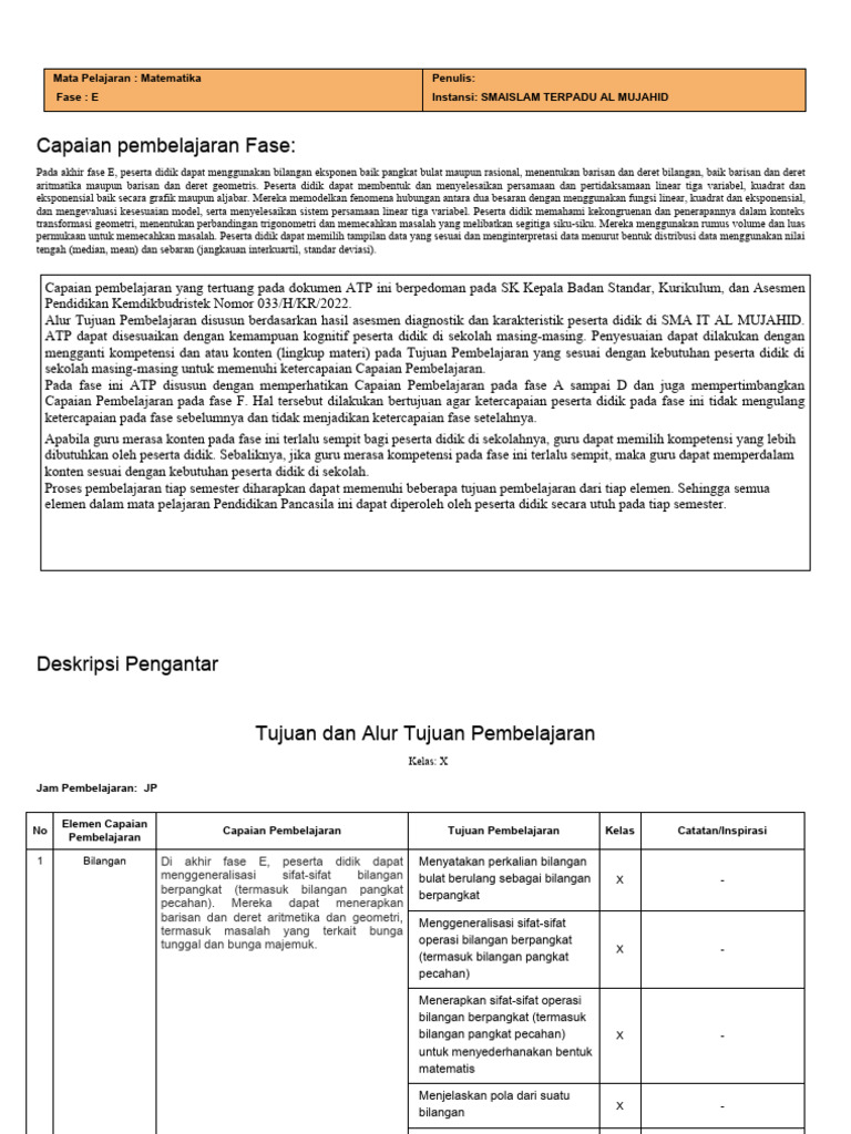 Capaian Pembelajaran Matematika Fase E | PDF | Metode & Bahan Ajar