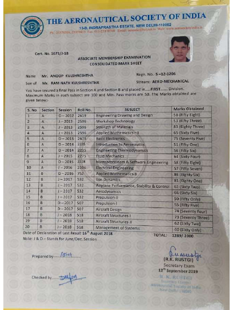 Anoop | PDF