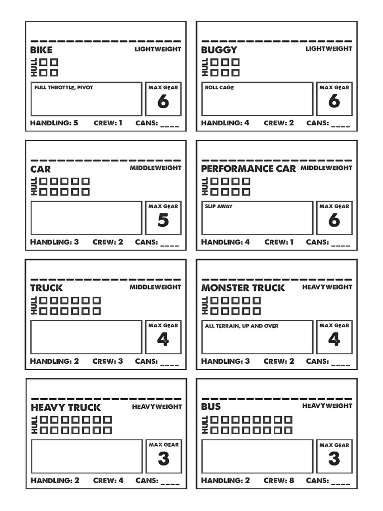 Gaslands Refuelled Dashboards | PDF | Land Vehicles | Motor Vehicle