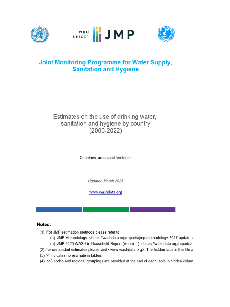 JMP WASH HH 2023 Data by Country Download Free PDF Wash Sanitation