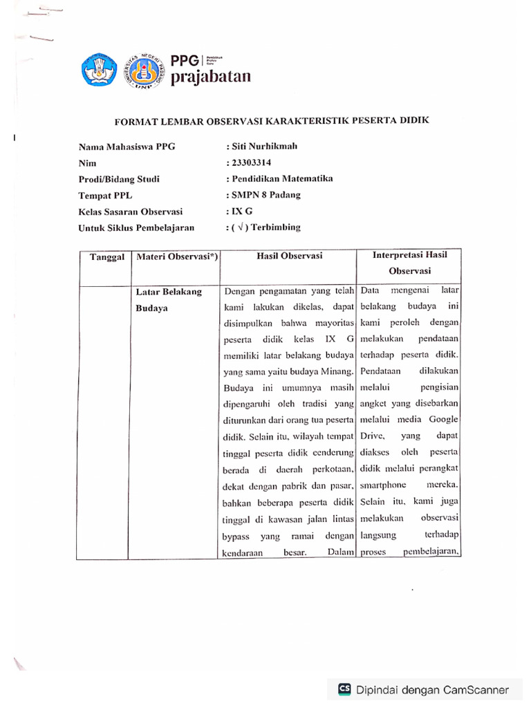 01 05 6 b2 4 unggah lk 2b lembar observasi karakteristik peserta