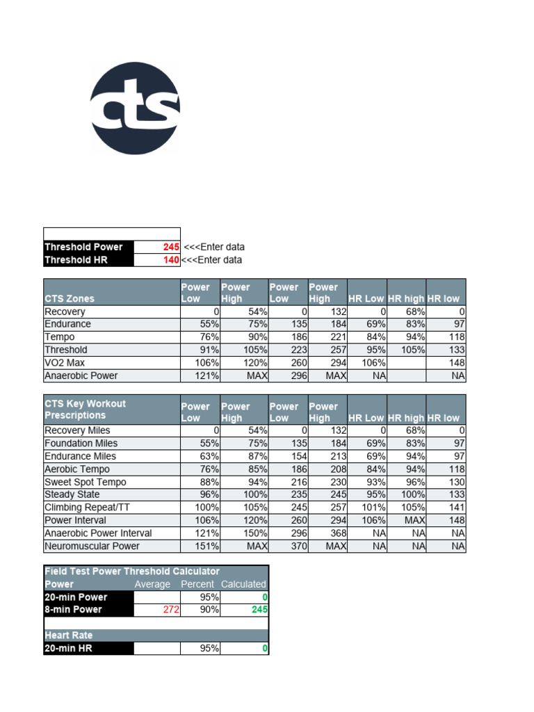 CTS Training and Workout Zones Online Calculator | PDF