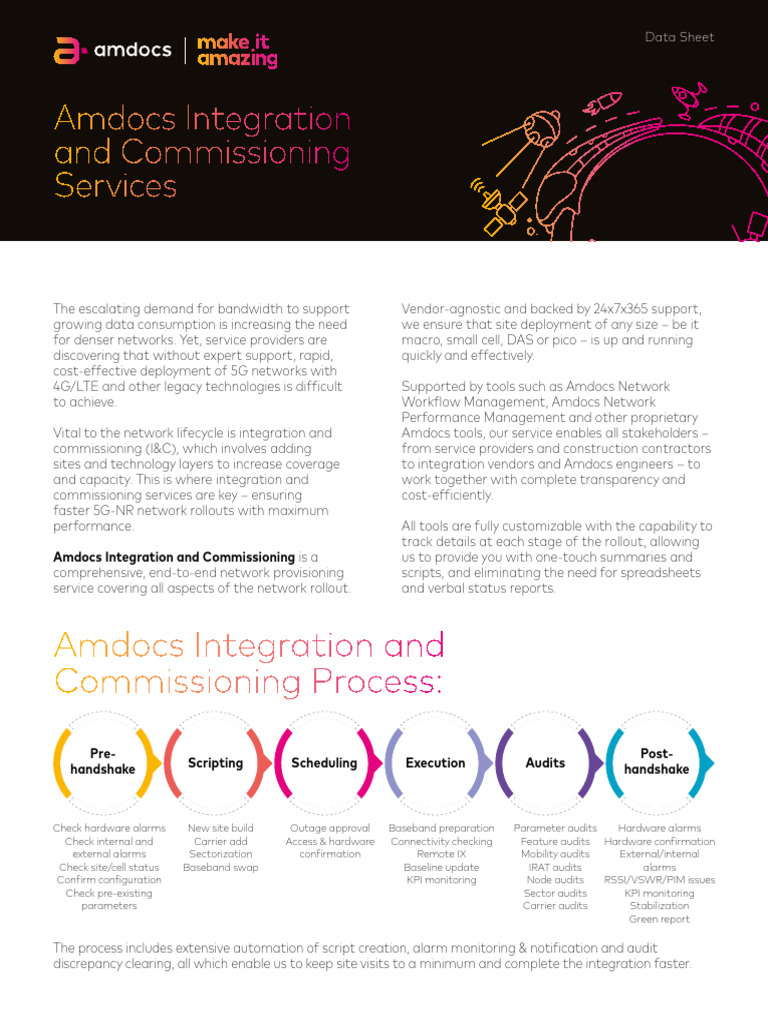 Integration and Commissioning Services Data Sheet Nov21 | PDF ...