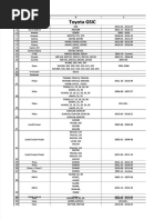 Lambda to AFR Conversion Table | PDF | Home & Garden | Computers