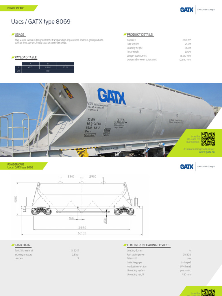 Uacs GATX-type-8069 EN | PDF