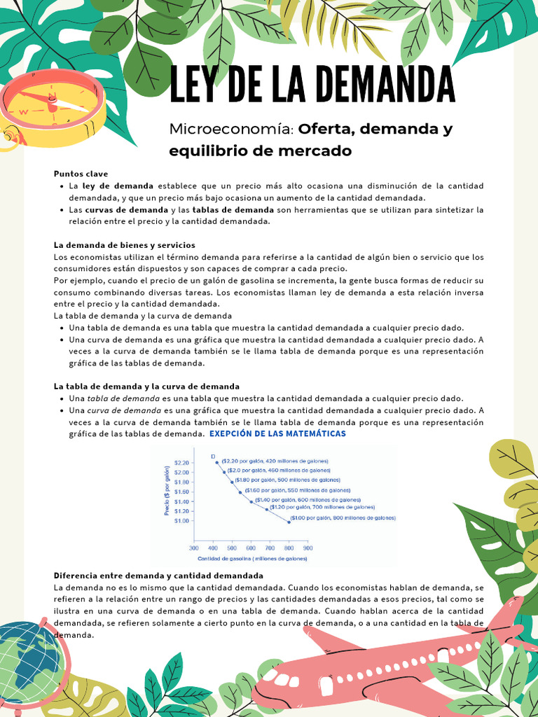 Ley de la demanda | Descargar gratis PDF | Oferta y demanda | Precios