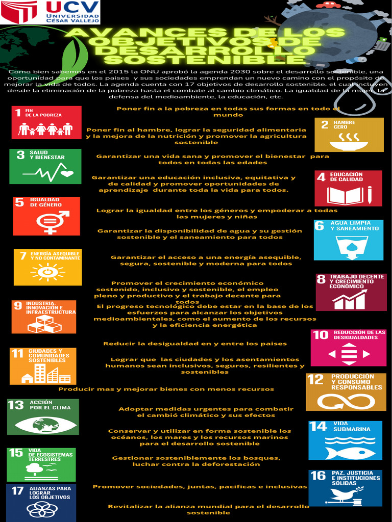 INFOGRAFIA SOBRE LA ODS | PDF | Sustentabilidad | Desarrollo sostenible