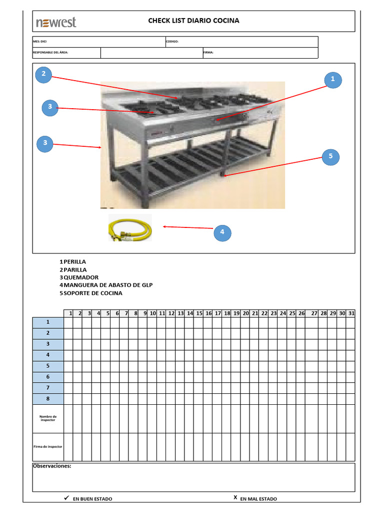 Check List Cocina | PDF