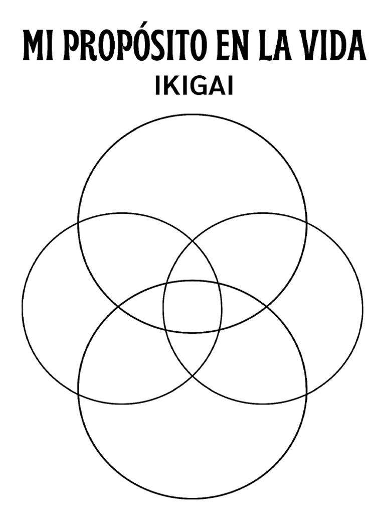 ikigai-plantilla-1-pdf