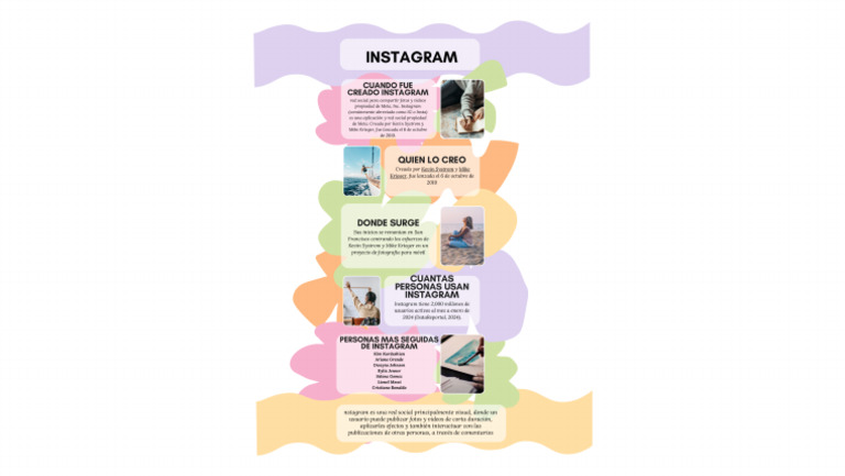 Instagram | PDF