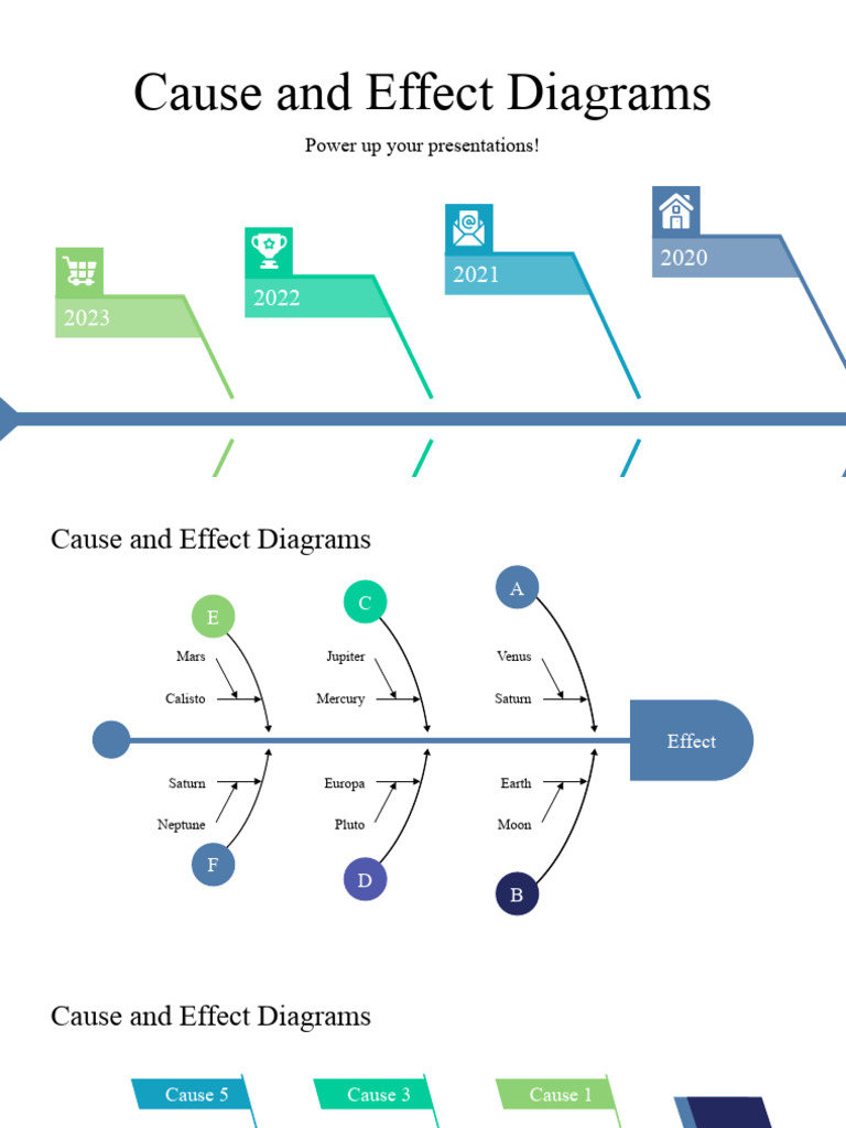 cause and effect in science