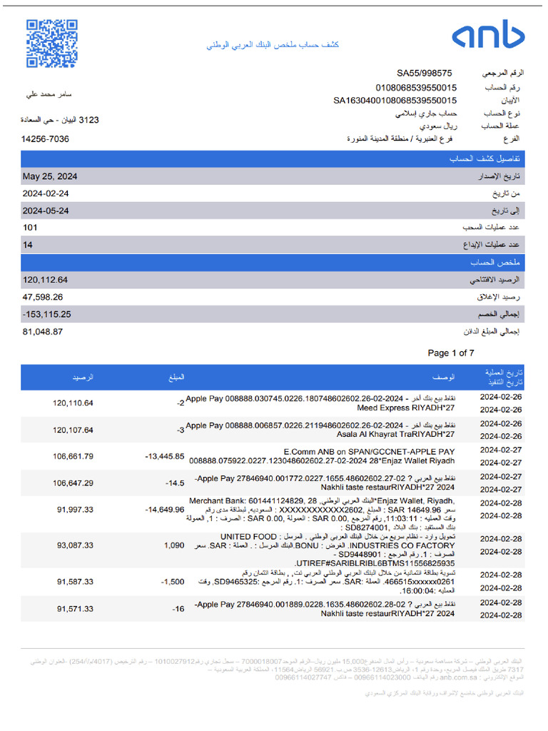 كشف حساب البنك العربي الوطني | PDF