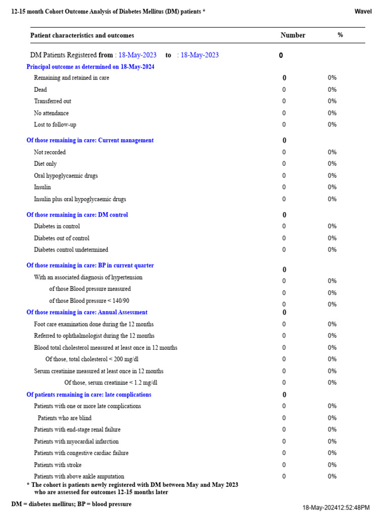 RPT Cohort Report 3 DM | Download Free PDF | Diabetes | Hypoglycemia