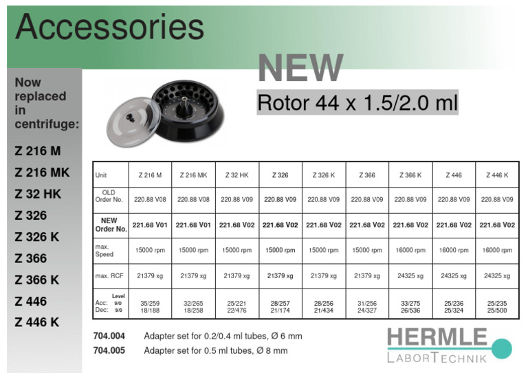 Rotor Hermle 220.88 | PDF
