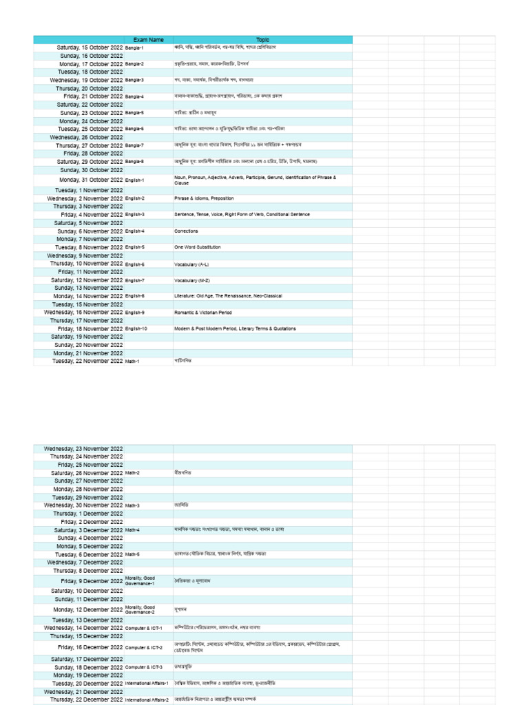 25000+ Question Solve Routine - Sheet1 | PDF