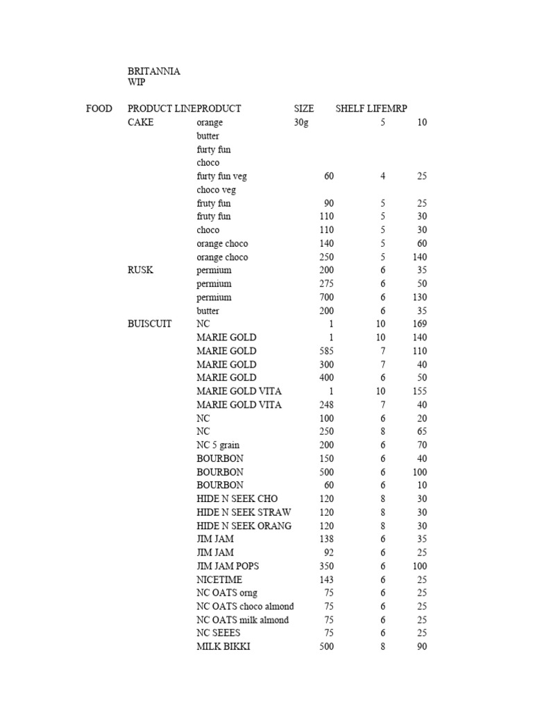 britannia-pdf-western-cuisine-foods
