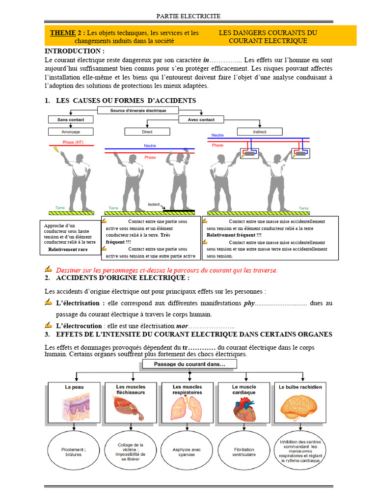 Dangers du courant électrique sur l'homme PDF Électrotechnique — free download