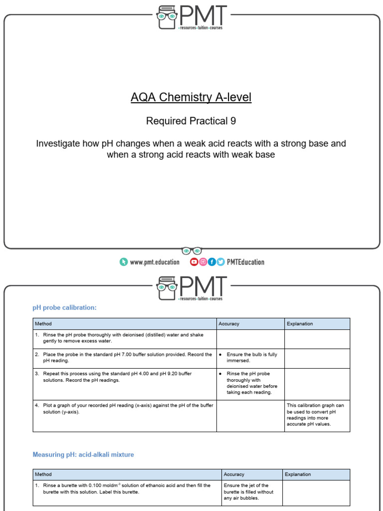 rp-09-investigating-ph-changes-download-free-pdf-ph-sodium