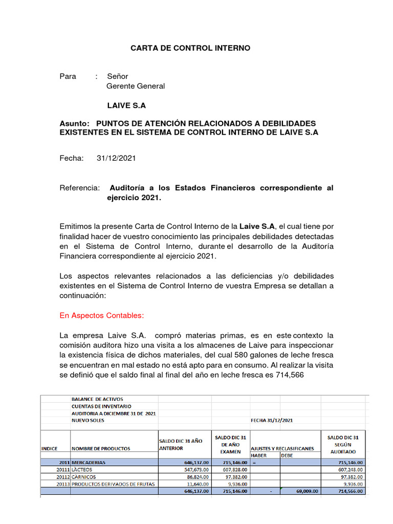 Carta de Control Interno Laive S.A. | PDF | Business | Seguridad de ...