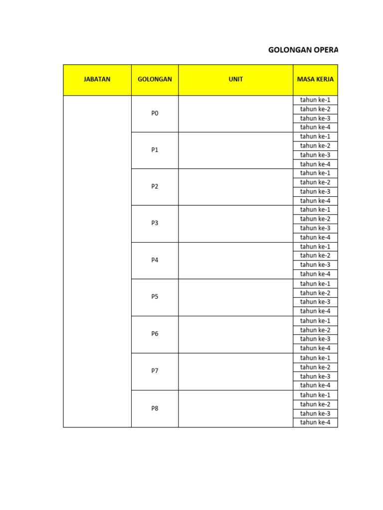 Struktur Gaji Operator Dan Driver Pdf