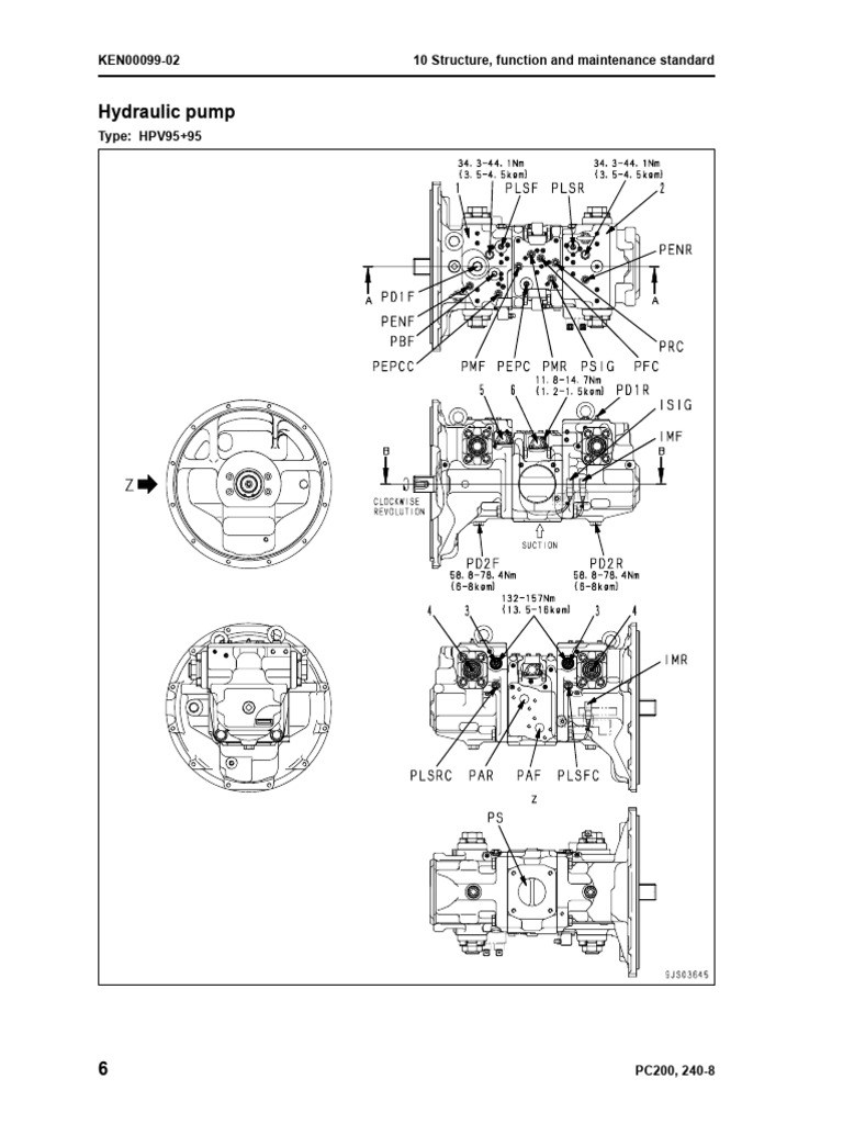 Pump Clss Komatsu Pdf Pump Valve