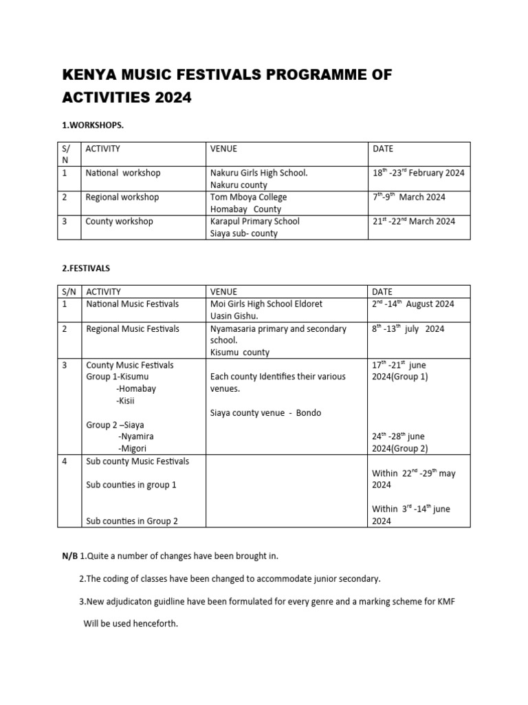 Kenya Music Festivals Programme of Activities 2024 PDF