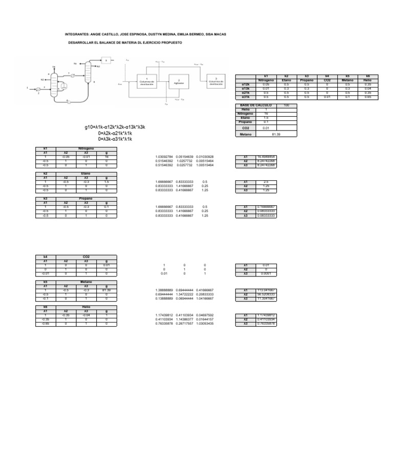 annotated-ENTREGABLE 3 | PDF