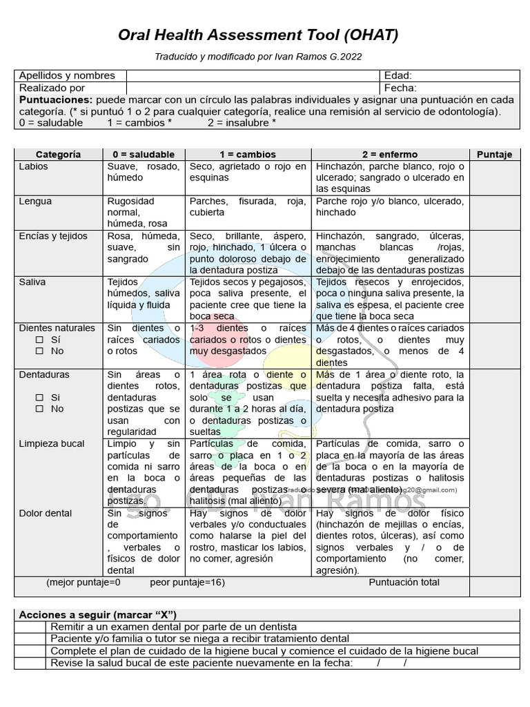 WHAT IS THE ORAL HEALTH ASSESSMENT TOOL visual data 3